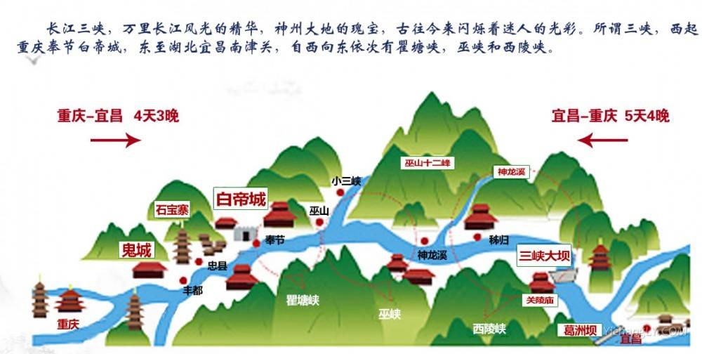 长江三峡有哪些景点