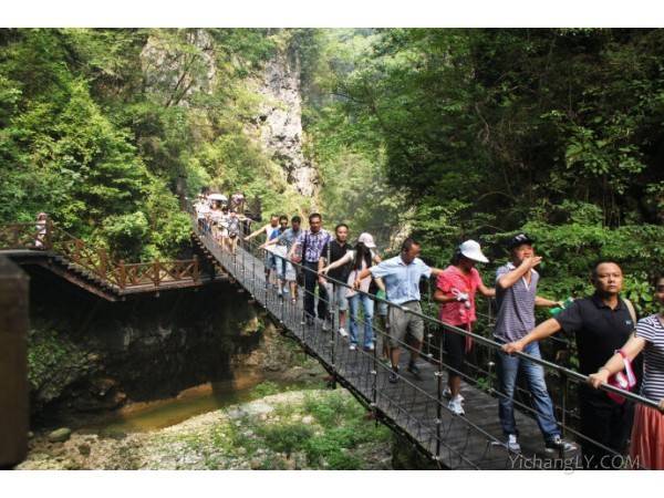 从宜昌东站到三峡大瀑布要多长时间？图2