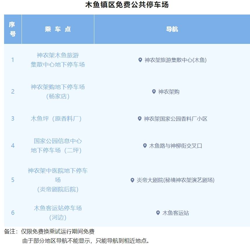 木鱼镇区免费停车场