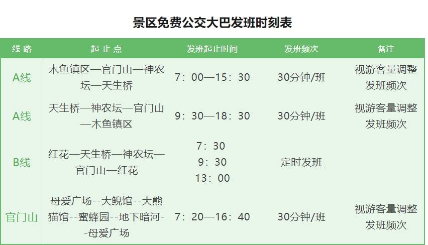 神农架景区免费公交大巴发班时刻表