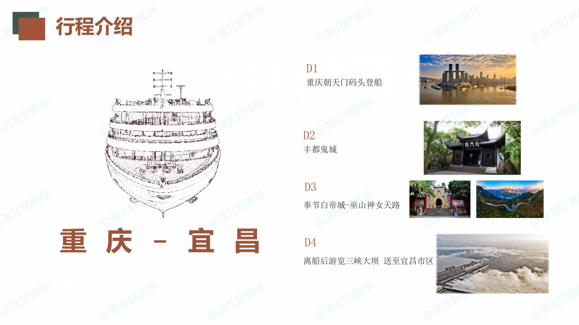 长三行程重庆-宜昌