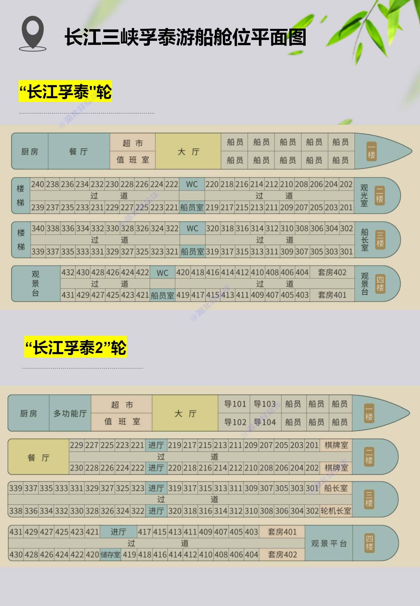 孚泰游船平面图
