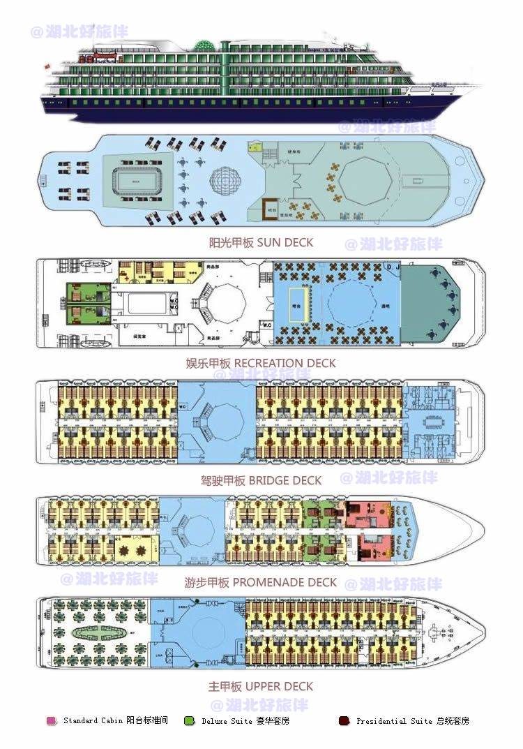 长江壹号甲板图