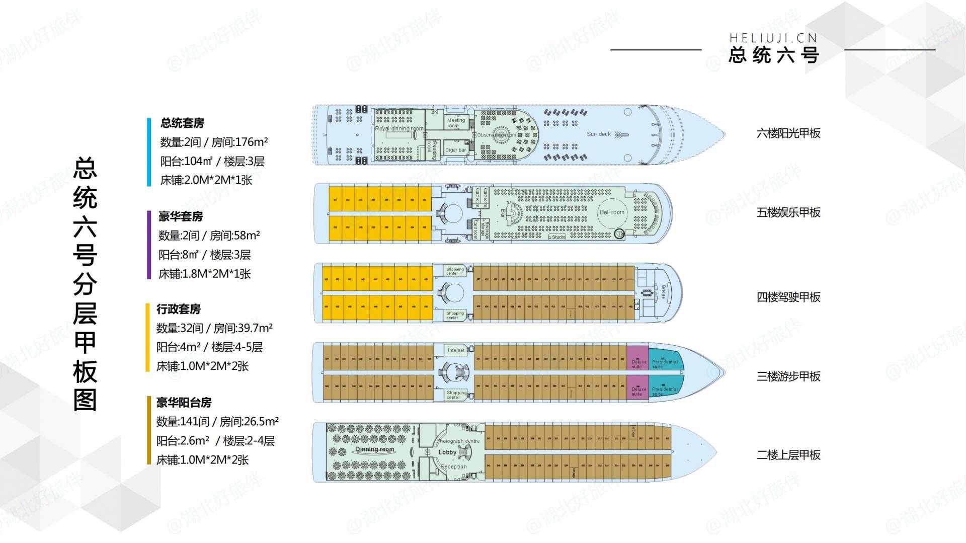 總統(tǒng)6號(hào)甲板