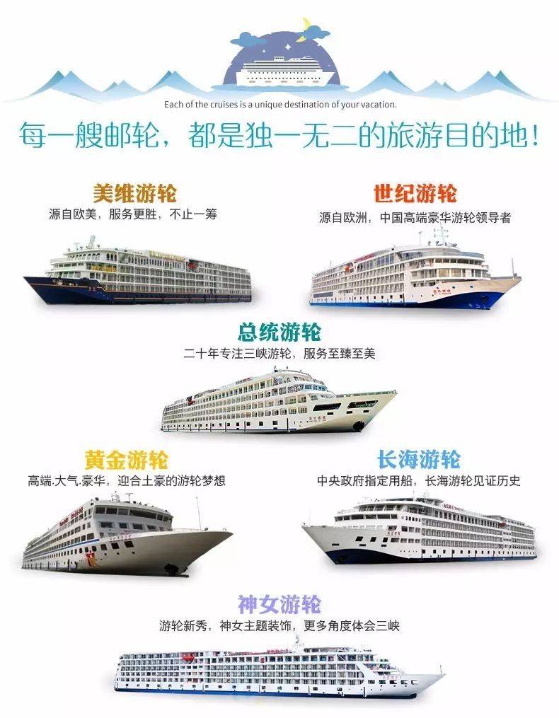 豪华游船对比图