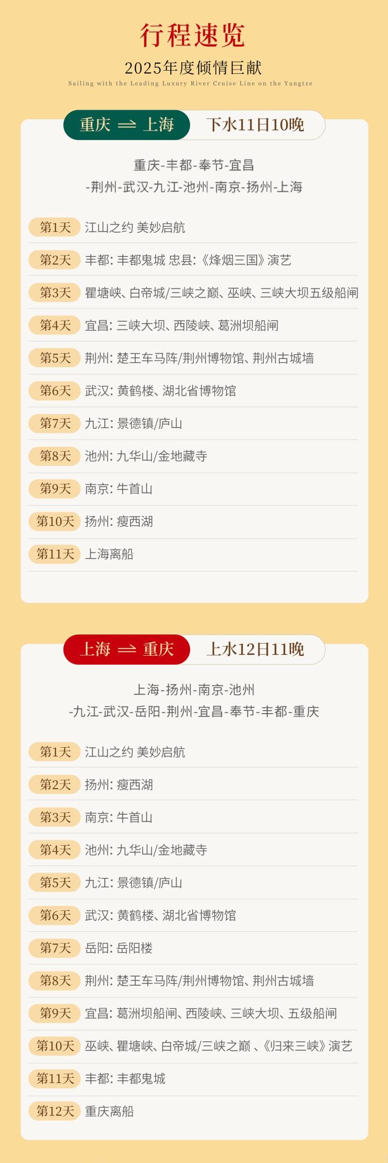 2025年世纪传奇（重庆=上海）行程表