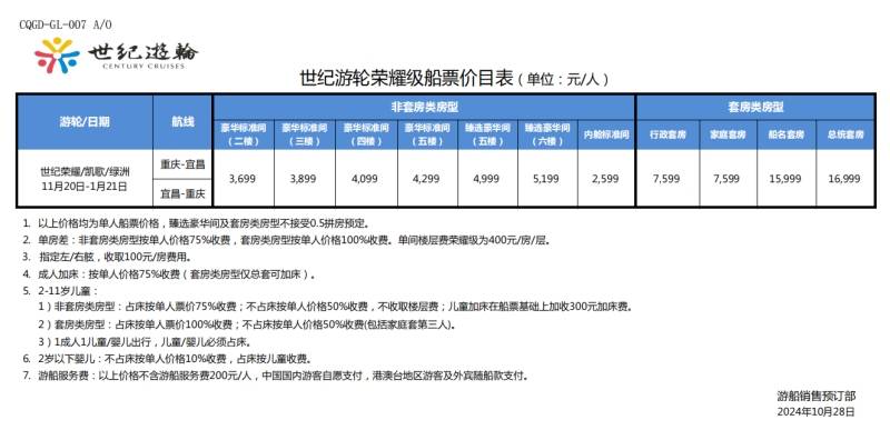 世纪2024年12月价格