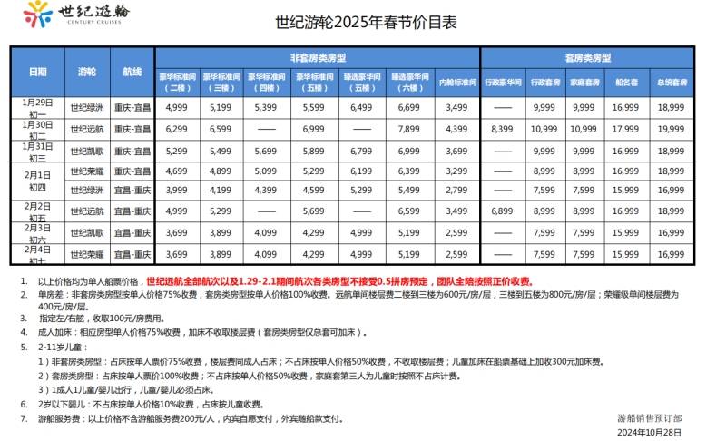 世纪荣耀春节价格