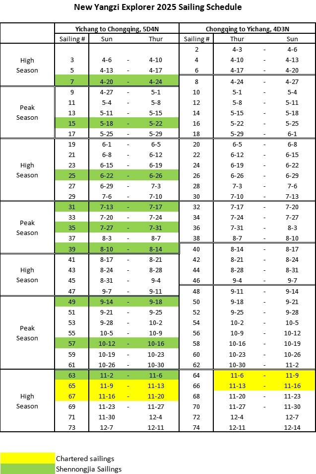 2025年新长江探索船期表