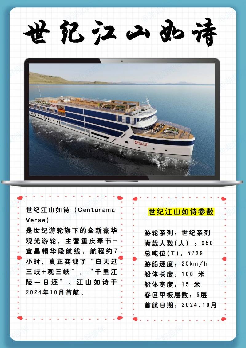江山如诗游船基本参数