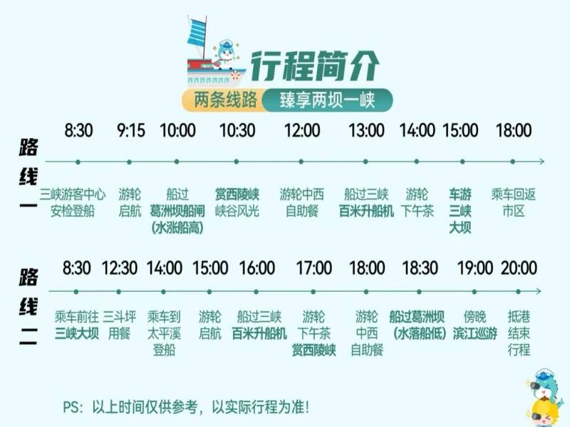 两坝一峡臻享全域游线路