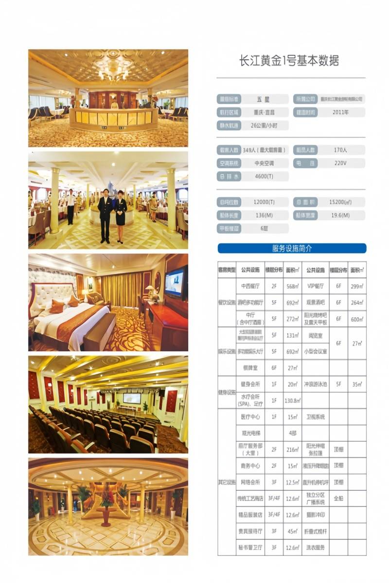 长江黄金1号游轮基本参数