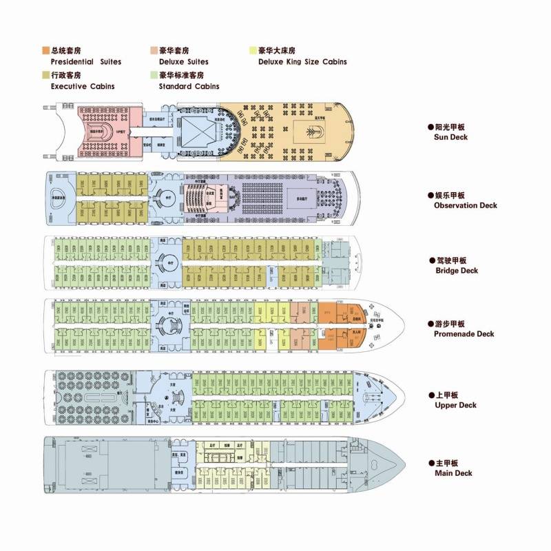 长江黄金1号三峡游轮甲板分布图
