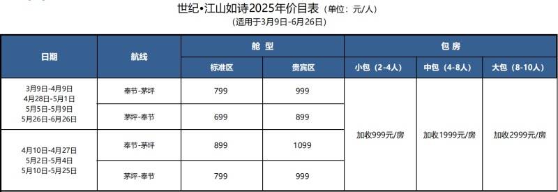 世纪江山如诗2025年价格