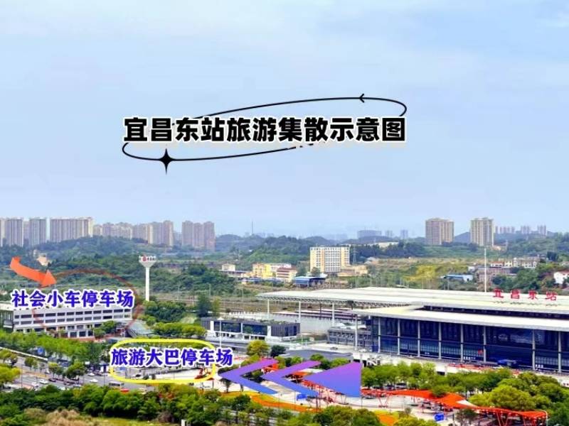 宜昌东站集合点
